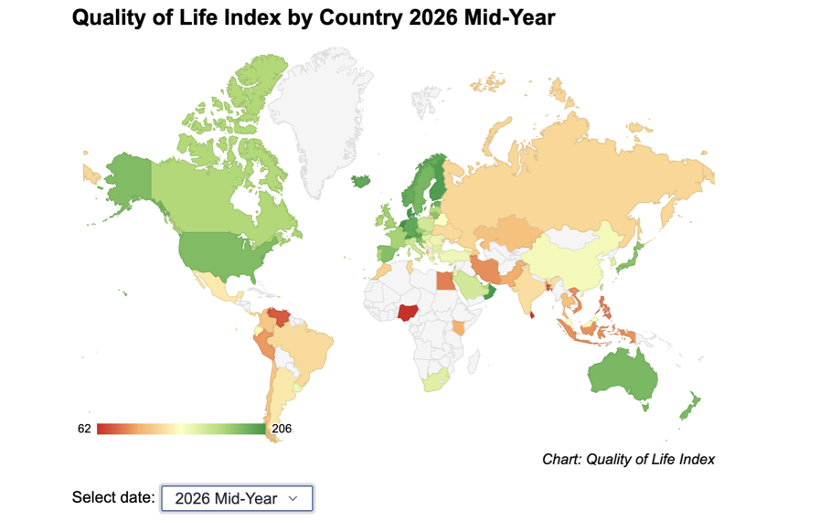 Best Countries for Quality of Life