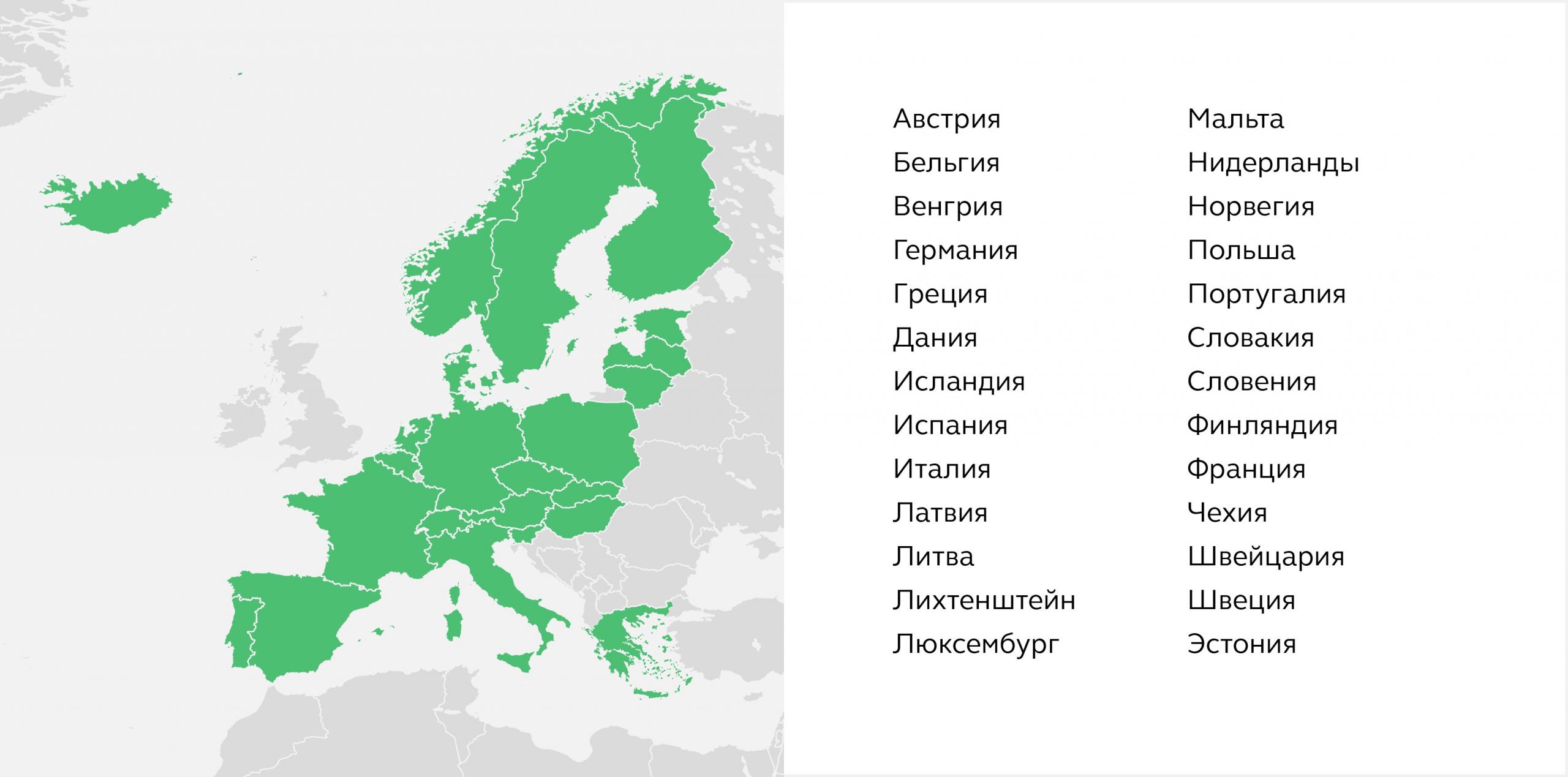 Visa free travel Shengen