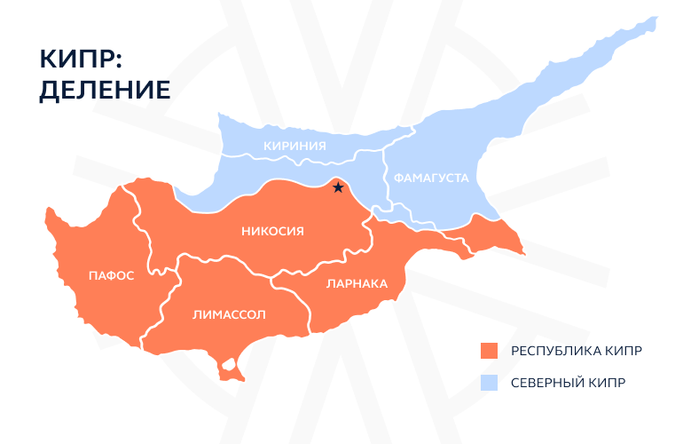Гайд о жизни на Кипре
